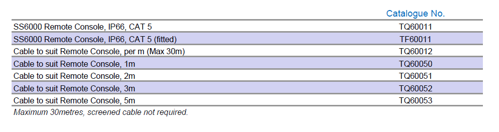 soft_starter_options